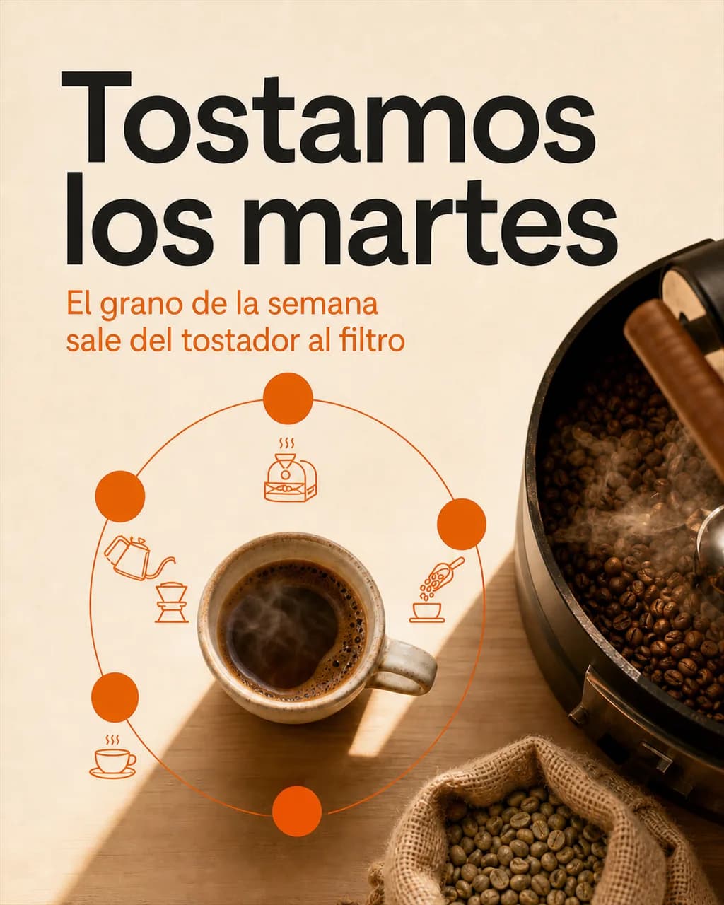 Publicación de una cafetería: el texto «Tostamos los martes» sobre papel crema y un diagrama circular de iconos del oficio alrededor de una taza de filtro, junto al tostador con grano